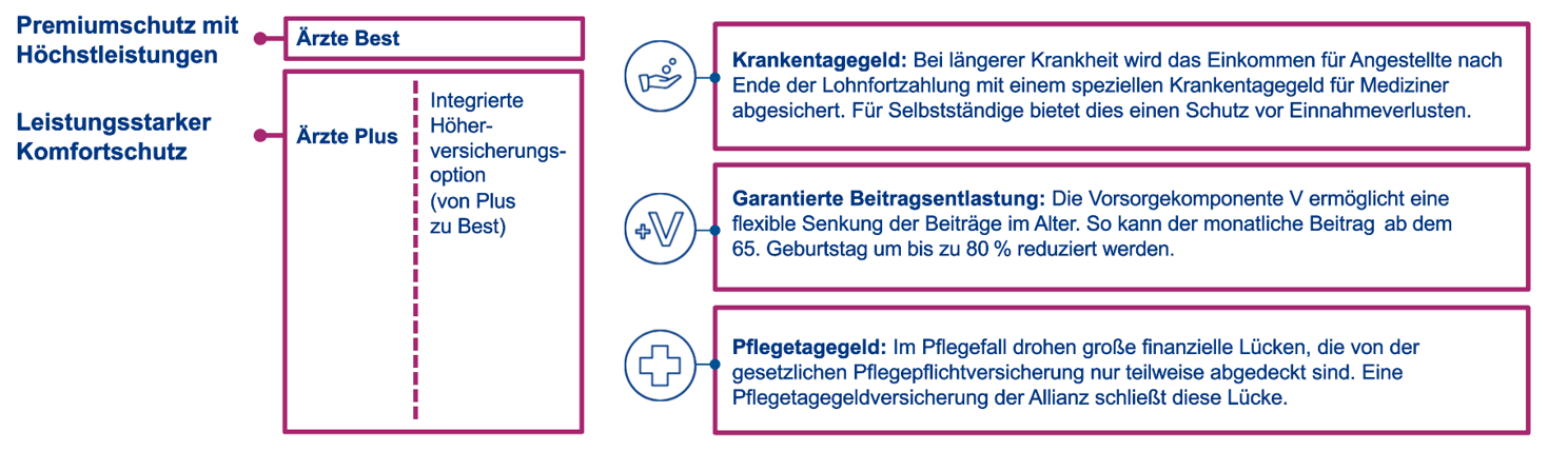 Das Bild ist urheberrechtlich geschützt. Eine Nutzung ohne vorherige Einwilligung ist nicht gestattet.