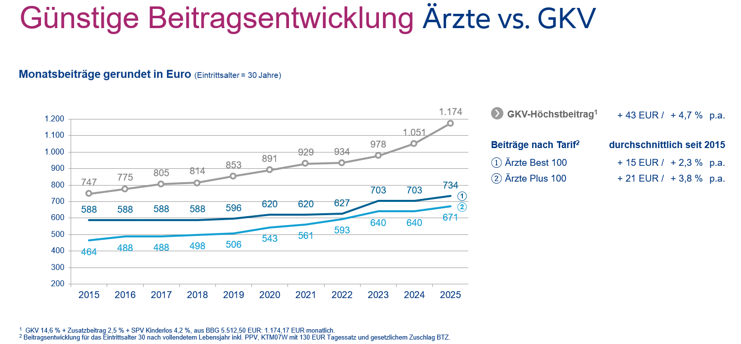 Das Bild ist urheberrechtlich geschützt. Eine Nutzung ohne vorherige Einwilligung ist nicht gestattet.