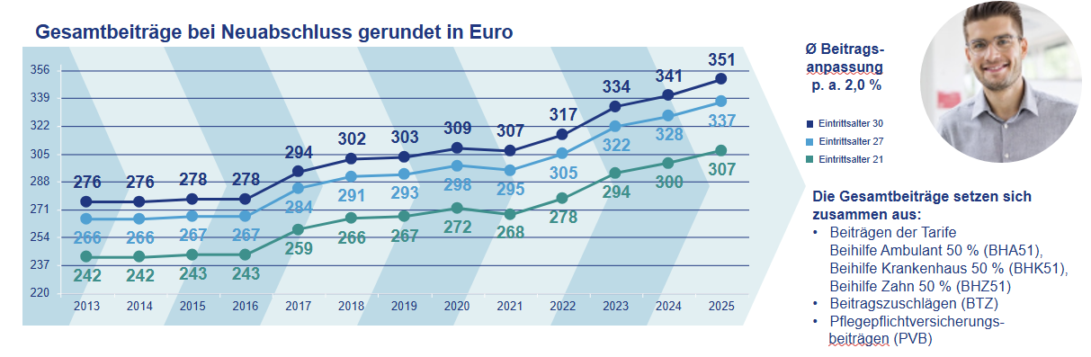 Das Bild ist urheberrechtlich geschützt. Eine Nutzung ohne vorherige Einwilligung ist nicht gestattet.