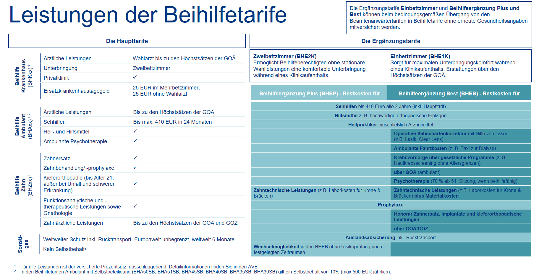 Das Bild ist urheberrechtlich geschützt. Eine Nutzung ohne vorherige Einwilligung ist nicht gestattet.