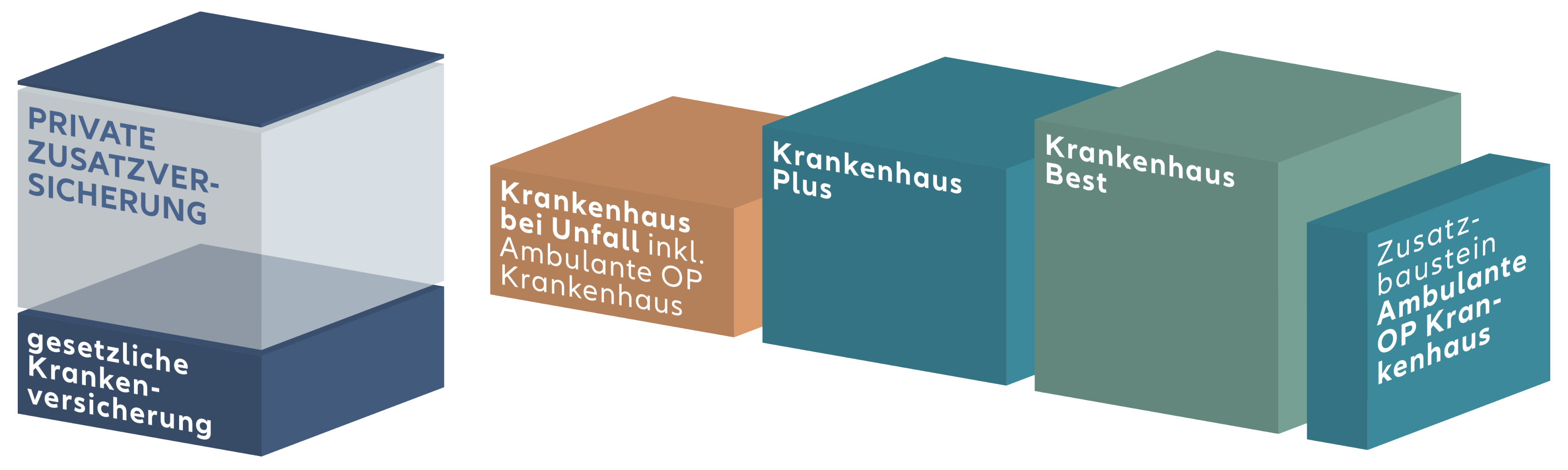 Das Bild ist urheberrechtlich geschützt. Eine Nutzung ohne vorherige Einwilligung ist nicht gestattet.