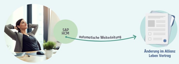 Das Bild ist urheberrechtlich geschützt. Eine Nutzung ohne vorherige Einwilligung ist nicht gestattet.