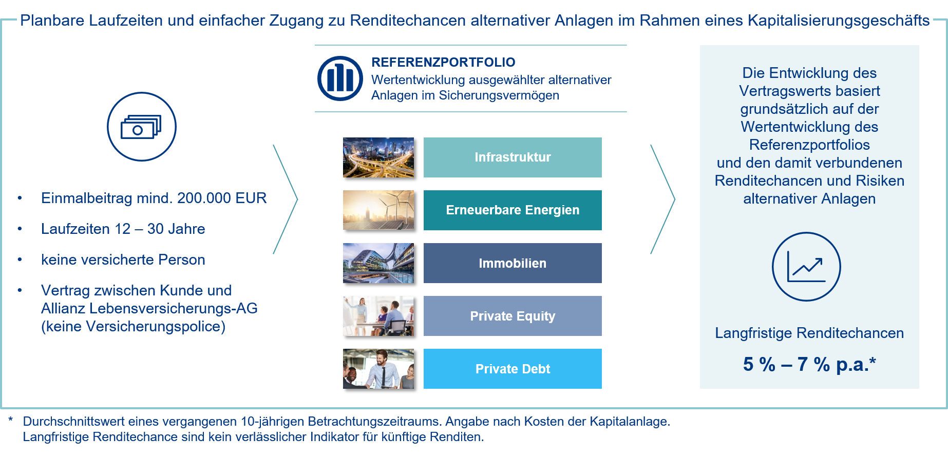 Das Bild ist urheberrechtlich geschützt. Eine Nutzung ohne vorherige Einwilligung ist nicht gestattet.