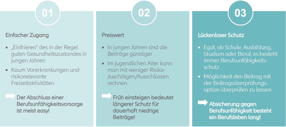 Das Bild ist urheberrechtlich geschützt. Eine Nutzung ohne vorherige Einwilligung ist nicht gestattet.
