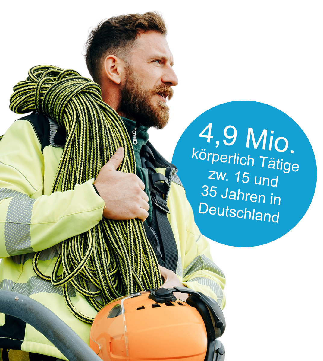 4,9 Mio. körperlich Tätige zw. 15 und 35 Jahren in Deutschland