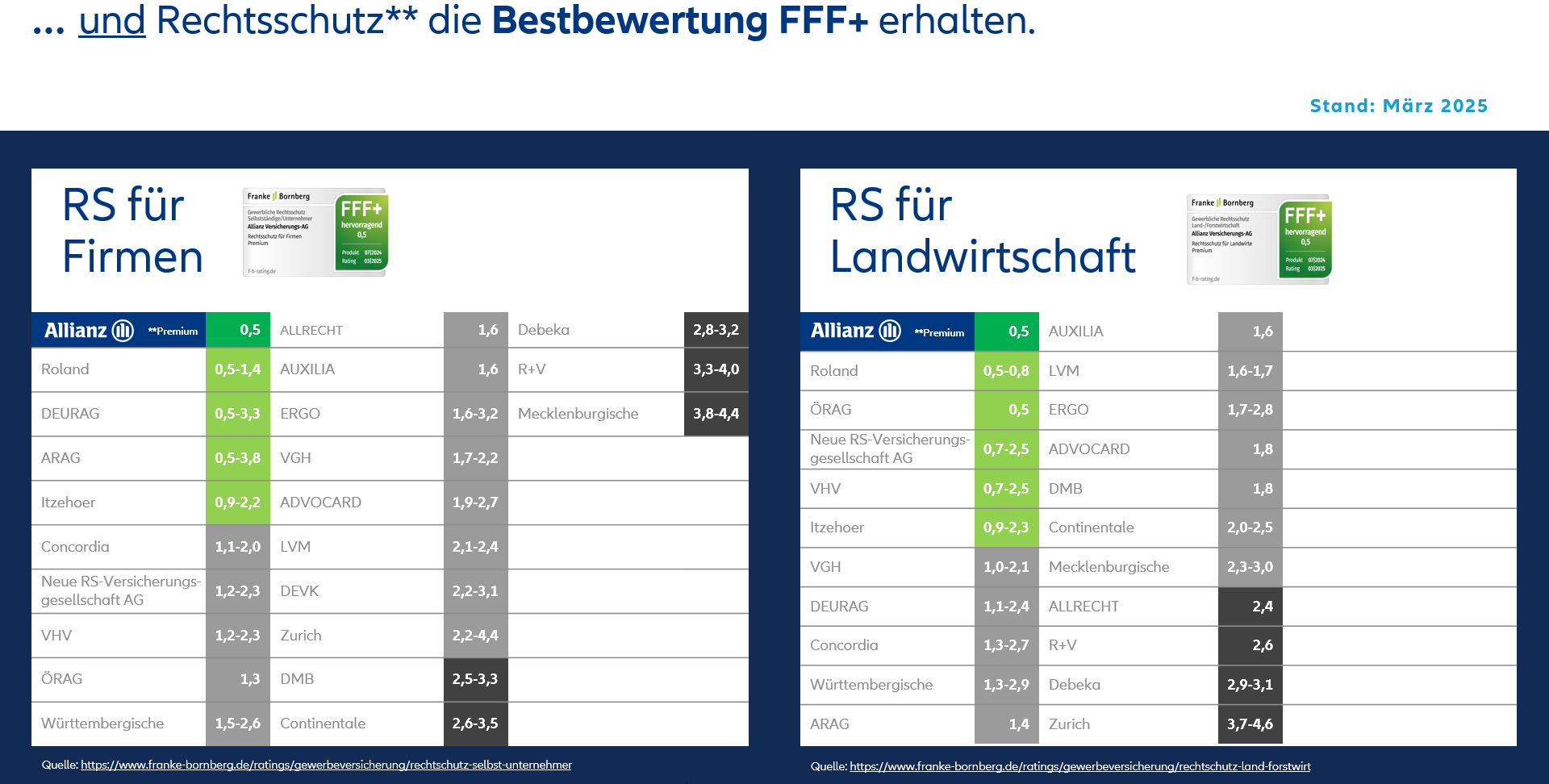 Das Bild ist urheberrechtlich geschützt. Eine Nutzung ohne vorherige Einwilligung ist nicht gestattet.