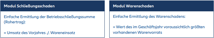 BS-Modul-Berechnungslogik