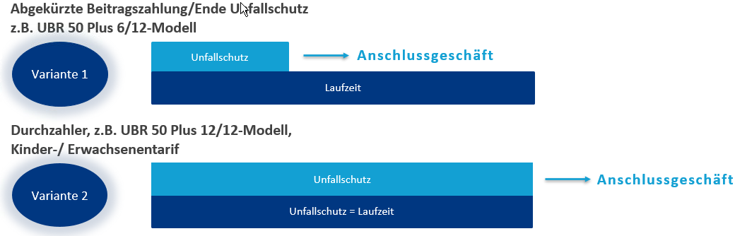 Das Bild ist urheberrechtlich geschützt. Eine Nutzung ohne vorherige Einwilligung ist nicht gestattet.